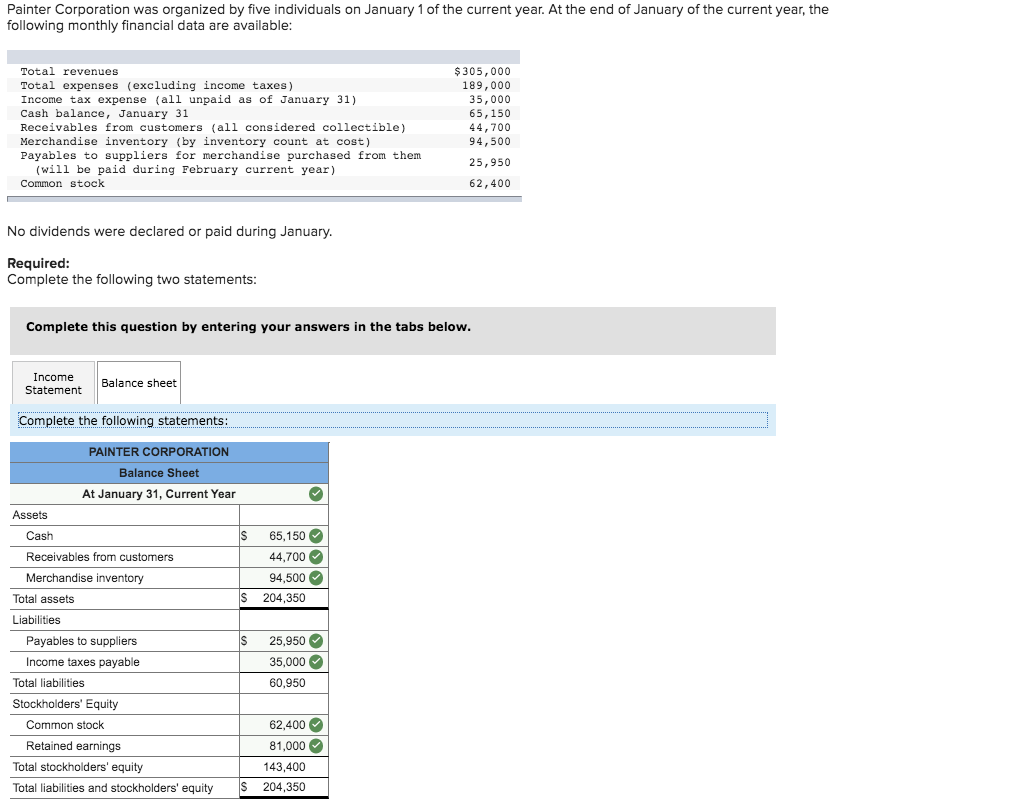 Painter Corporation Balance Sheet