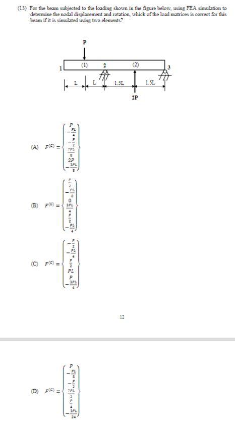 13 For The Beam Subjected To The Loading Shown In The Figure Below Using Fea Simulation To Determine The Nodal Displa 1