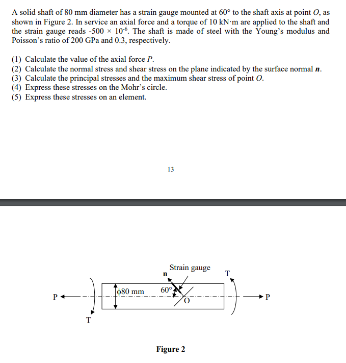 A Solid Shaft Of 80 Mm Diameter Has A Strain Gauge Mounted At 60 To The Shaft Axis At Point 0 As Shown In Figure 2 In 1
