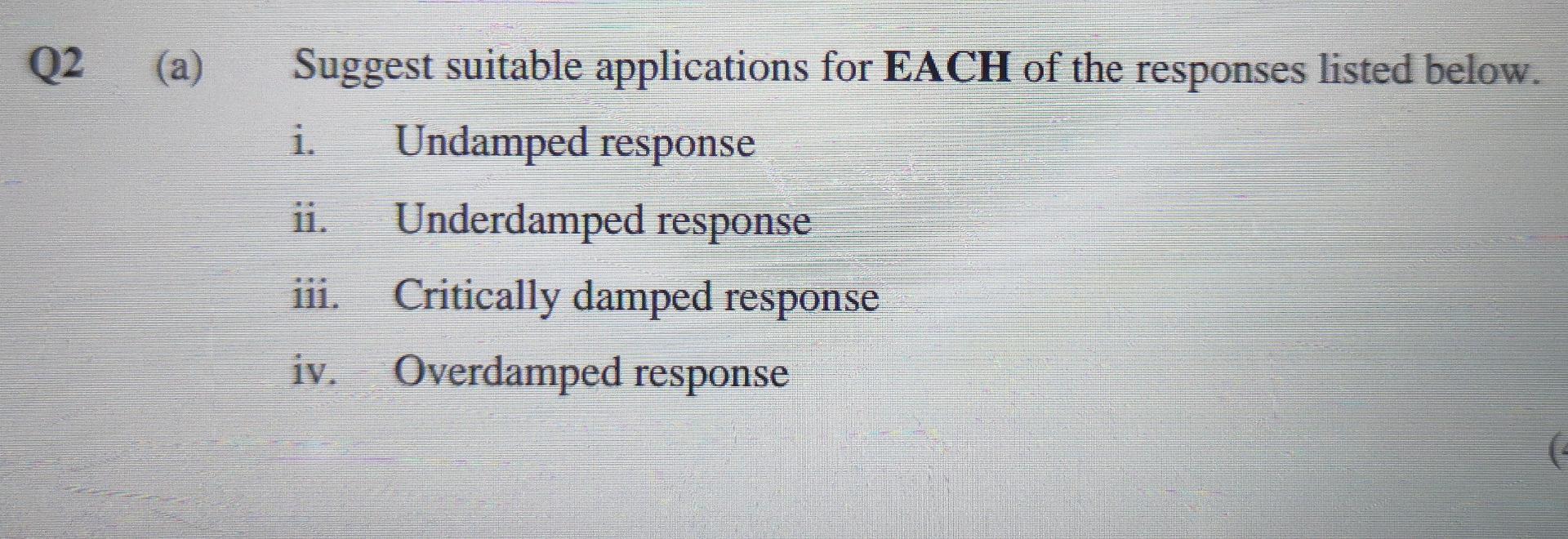 Q2 A Suggest Suitable Applications For Each Of The Responses Listed Below I Undamped Response 11 Underdamped Resp 1