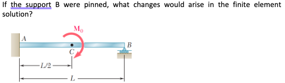 If The Support B Were Pinned What Changes Would Arise In The Finite Element Solution M L 2 1