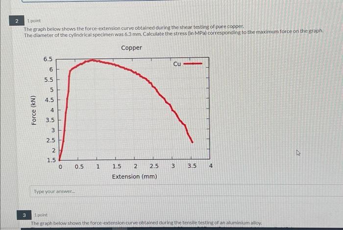 2 1 Point The Graph Below Shows The Force Extension Curve Obtained During The Shear Testing Of Pure Copper The Diameter 1