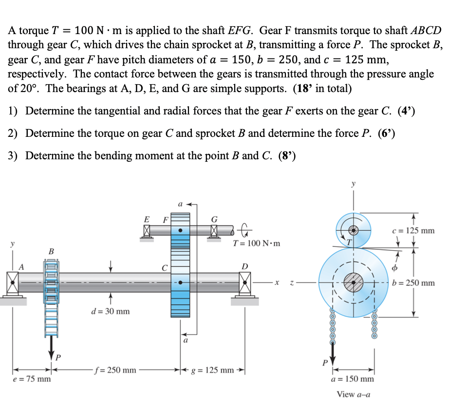 A Torque T 100 N M Is Applied To The Shaft Efg Gear F Transmits Torque To Shaft Abcd Through Gear C Which Driv 1