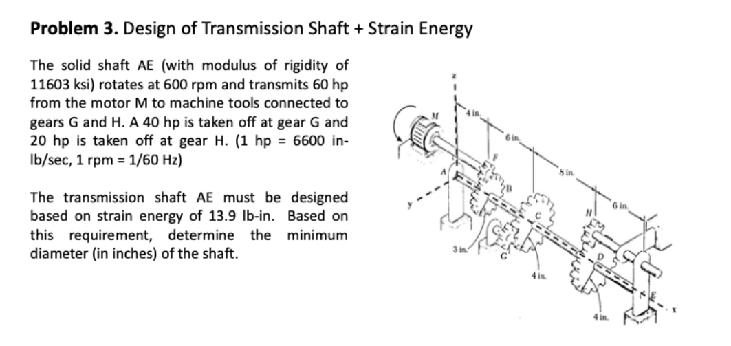 Problem 3 Design Of Transmission Shaft Strain Energy The Solid Shaft Ae With Modulus Of Rigidity Of 11603 Ksi Rotat 1