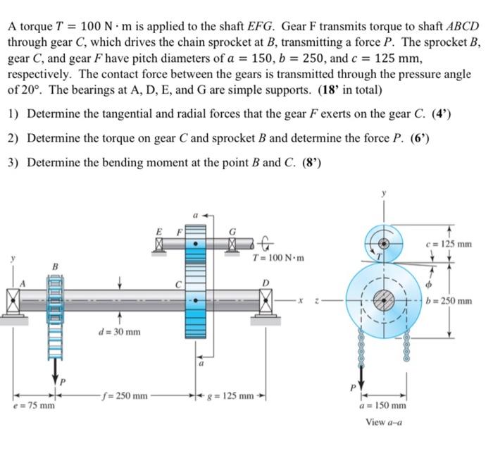 A Torque T 100 N M Is Applied To The Shaft Efg Gear F Transmits Torque To Shaft Abcd Through Gear C Which Drives The 1
