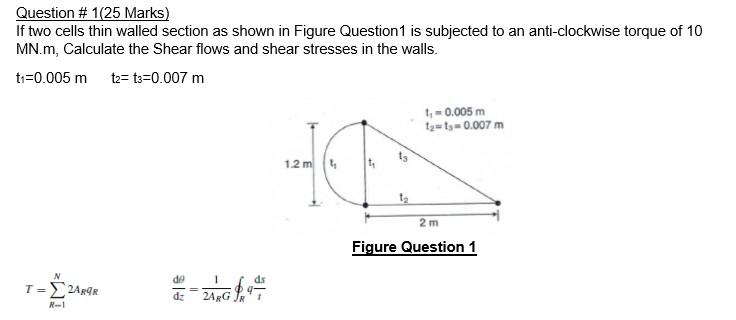 Question 1 25 Marks If Two Cells Thin Walled Section As Shown In Figure Question 1 Is Subjected To An Anti Clockwise 1