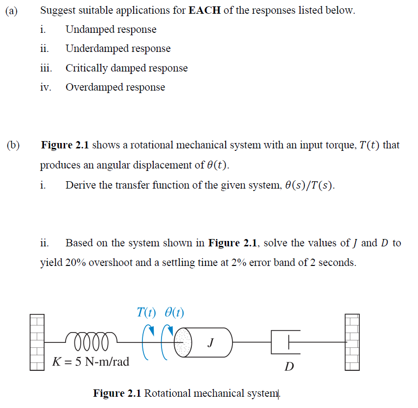 A Suggest Suitable Applications For Each Of The Responses Listed Below I Undamped Response Ii Underdamped Response 1