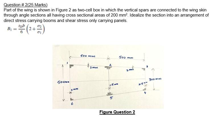 Question 2 25 Marks Part Of The Wing Is Shown In Figure 2 As Two Cell Box In Which The Vertical Spars Are Connected T 1