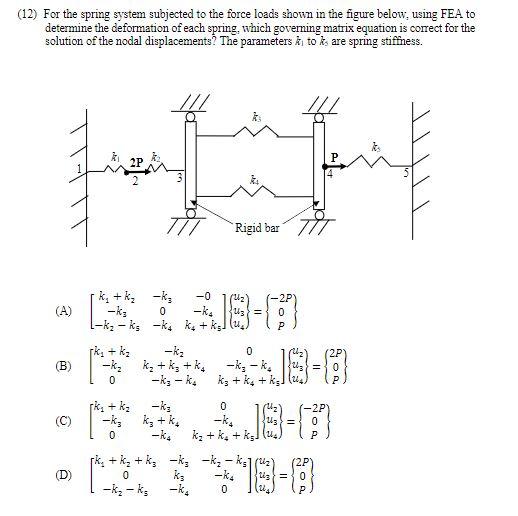 12 For The Spring System Subjected To The Force Loads Shown In The Figure Below Using Fea To Determine The Deformatio 1