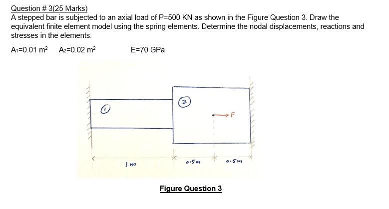 Question 3 25 Marks A Stepped Bar Is Subjected To An Axial Load Of P 500 Kn As Shown In The Figure Question 3 Draw T 1