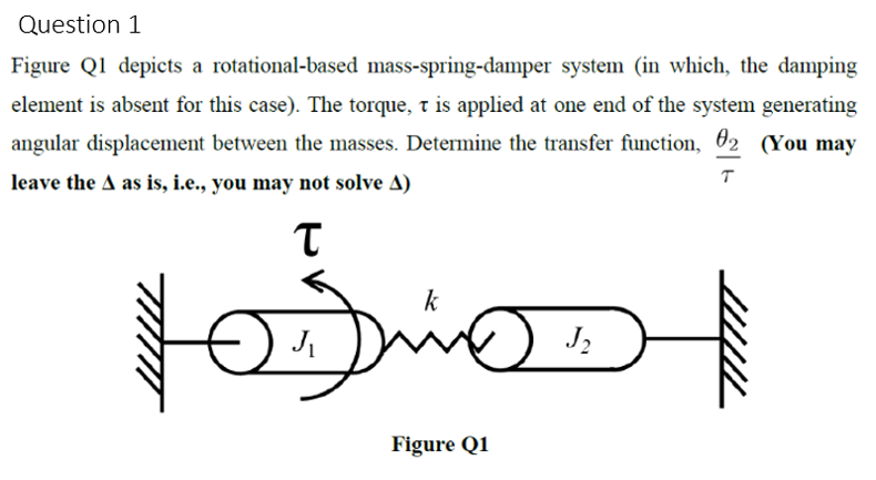 Question 1 Figure Ql Depicts A Rotational Based Mass Spring Damper System In Which The Damping Element Is Absent For T 1