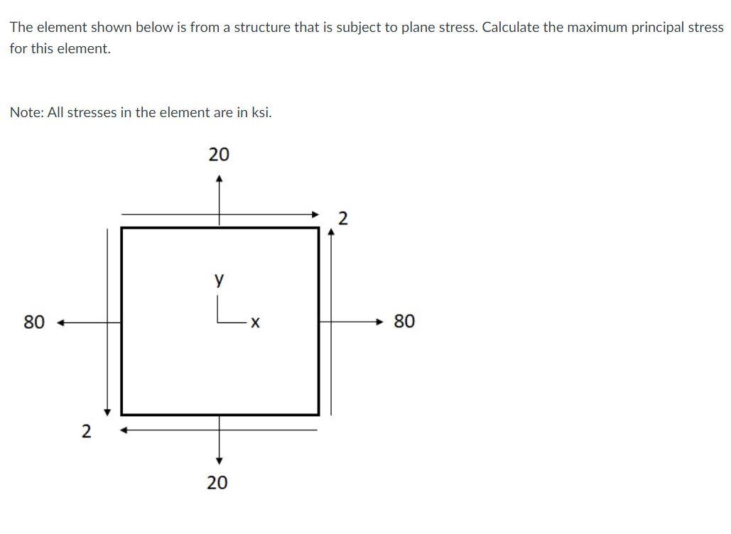 The Element Shown Below Is From A Structure That Is Subject To Plane Stress Calculate The Maximum Principal Stress For 1