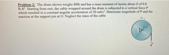 Problem 2 The Drum Shown Weighs 801b And Has A Mass Moment Of Inertia About 0 Of 0 8 Ib Ft Starting From Rest The Cab 1