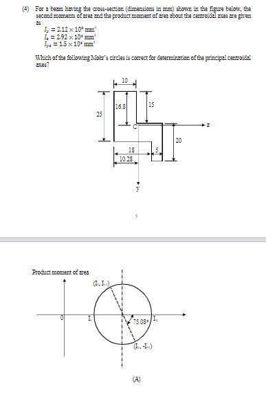 For A Bezm Having The Cross Section Dimensions In Mm Shown In The Figure Below The Second Moments Of Area And The Pro 1