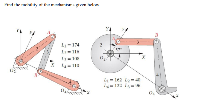 Find The Mobility Of The Mechanisms Given Below Y Y B 3 2 57 3 L1 174 L2 116 L3 108 L4 110 X X B L1 162 L2 4 1