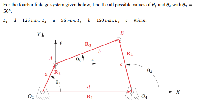 For The Fourbar Linkage System Given Below Find The All Possible Values Of 83 And 4 With 8 50 L1 D 125 Mm L2 1