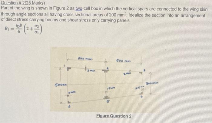 Question 2 25 Marks Part Of The Wing Is Shown In Figure 2 As Two Cell Box In Which The Vertical Spars Are Connected T 1