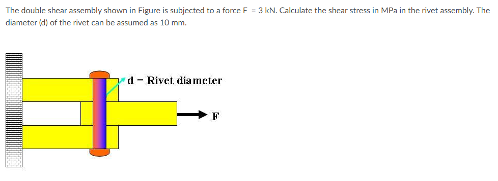 The Double Shear Assembly Shown In Figure Is Subjected To A Force F 3 Kn Calculate The Shear Stress In Mpa In The Riv 1