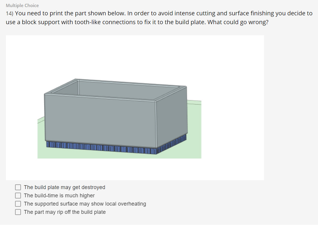 Multiple Choice 14 You Need To Print The Part Shown Below In Order To Avoid Intense Cutting And Surface Finishing You 1