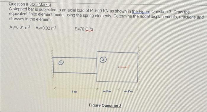 Question 3 25 Marks A Stepped Bar Is Subjected To An Axial Load Of P 500 Kn As Shown In The Figure Question 3 Draw Th 1