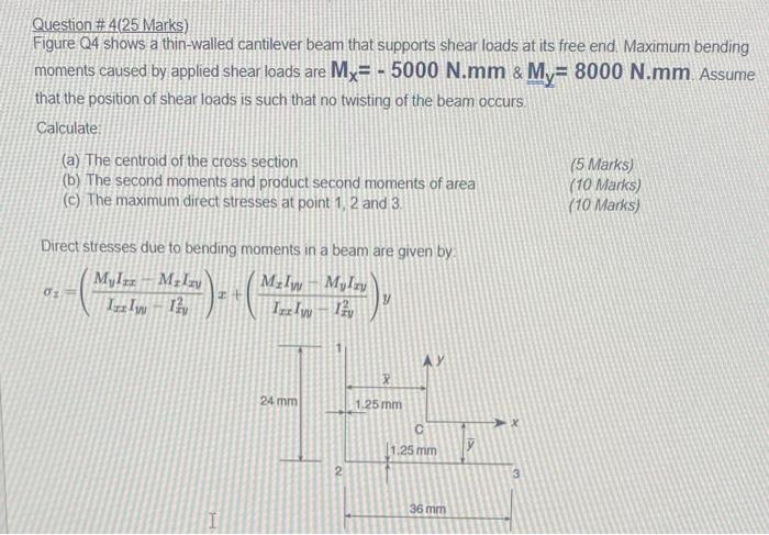 Question 4 25 Marks Figure Q4 Shows A Thin Walled Cantilever Beam That Supports Shear Loads At Its Free End Maximum B 1