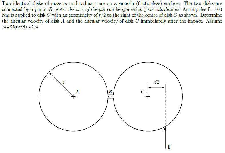 Two Identical Disks Of Mass M And Radius R Are On A Smooth Frictionless Surface The Two Disks Are Connected By A Pin 1