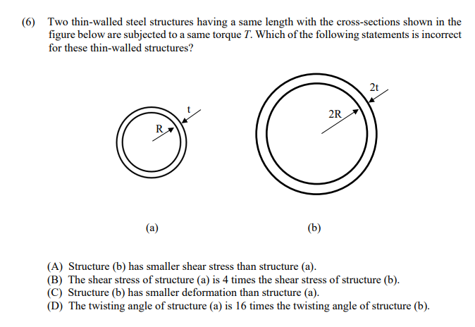 5 For A Steel Thick Walled Cylinder Subjected To External Pressure Which Of The Following Statements Is Incorrect 2