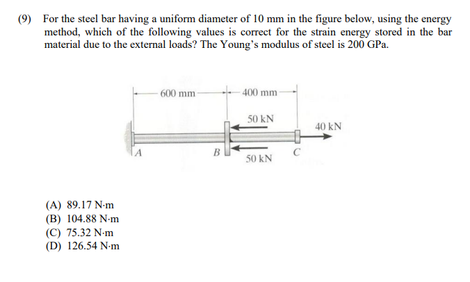 For The Steel Bar Having A Uniform Diameter Of 10 Mm In The Figure Below Using The Energy Method Which Of The Followin 1