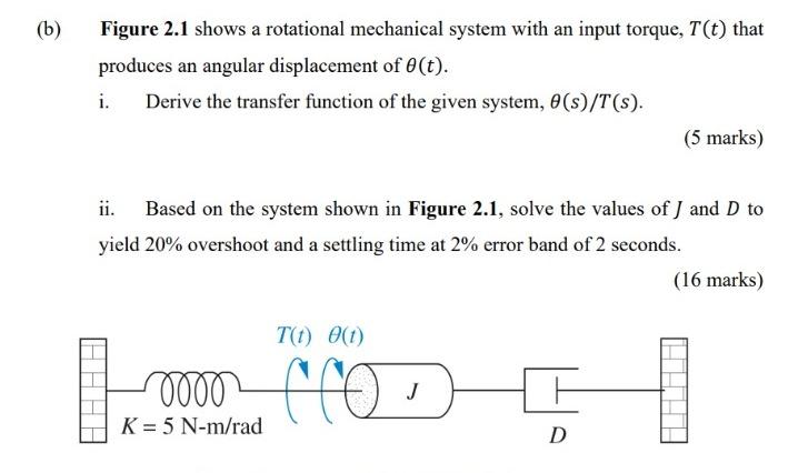 B Figure 2 1 Shows A Rotational Mechanical System With An Input Torque T T That Produces An Angular Displacement Of 1