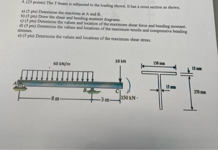 4 25 Points The T Beam Is Subjected To The Loading Shown It Has A Cross Section As Shown A 5 Pts Determine The R 1