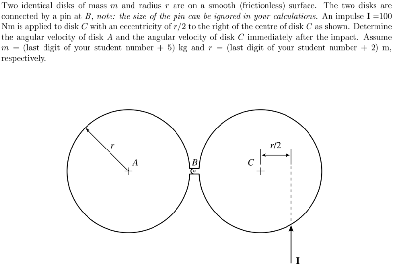 Two Identical Disks Of Mass M And Radius R Are On A Smooth Frictionless Surface The Two Disks Are Connected By A Pin 1