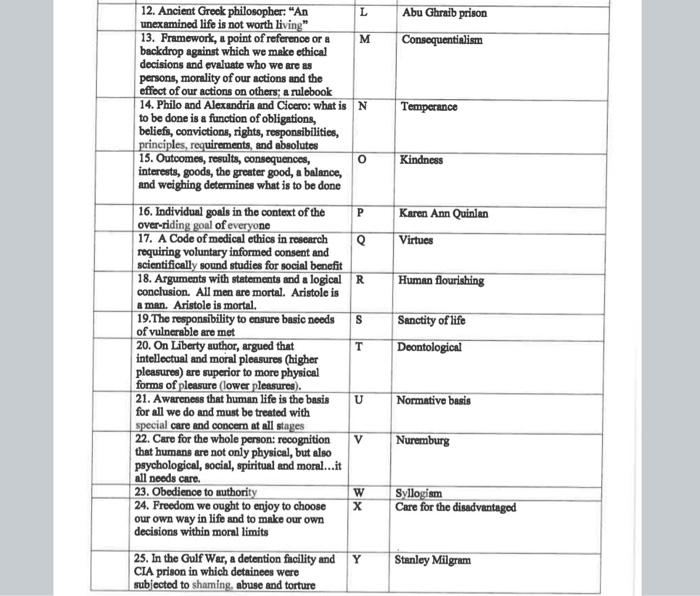 John Stuart Mill B Socrates Holistic Charity Humility Matching Place The Letter Next To The Number 1 German Philosoph 2