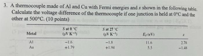 3 A Thermocouple Made Of Al And Cu With Fermi Energies And X Shown In The Following Table Calculate The Voltage Differ 1