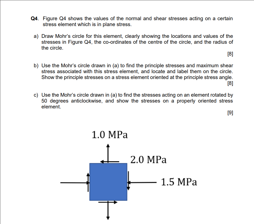 Q4 Figure Q4 Shows The Values Of The Normal And Shear Stresses Acting On A Certain Stress Element Which Is In Plane Str 1