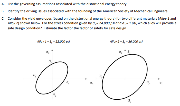A List The Governing Assumptions Associated With The Distortional Energy Theory B Identify The Driving Issues Associa 1