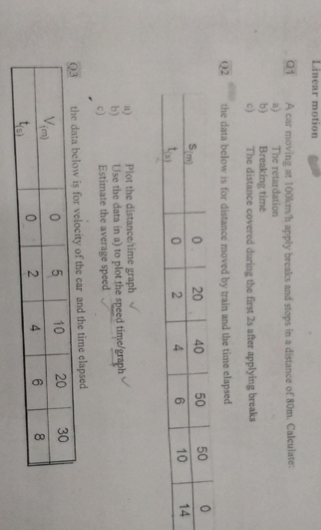 Linear Motion 01 A Car Moving At 100kmh Apply Breaks And Stops In A Distance Of 80m Calculate A The Retardation B Br 1