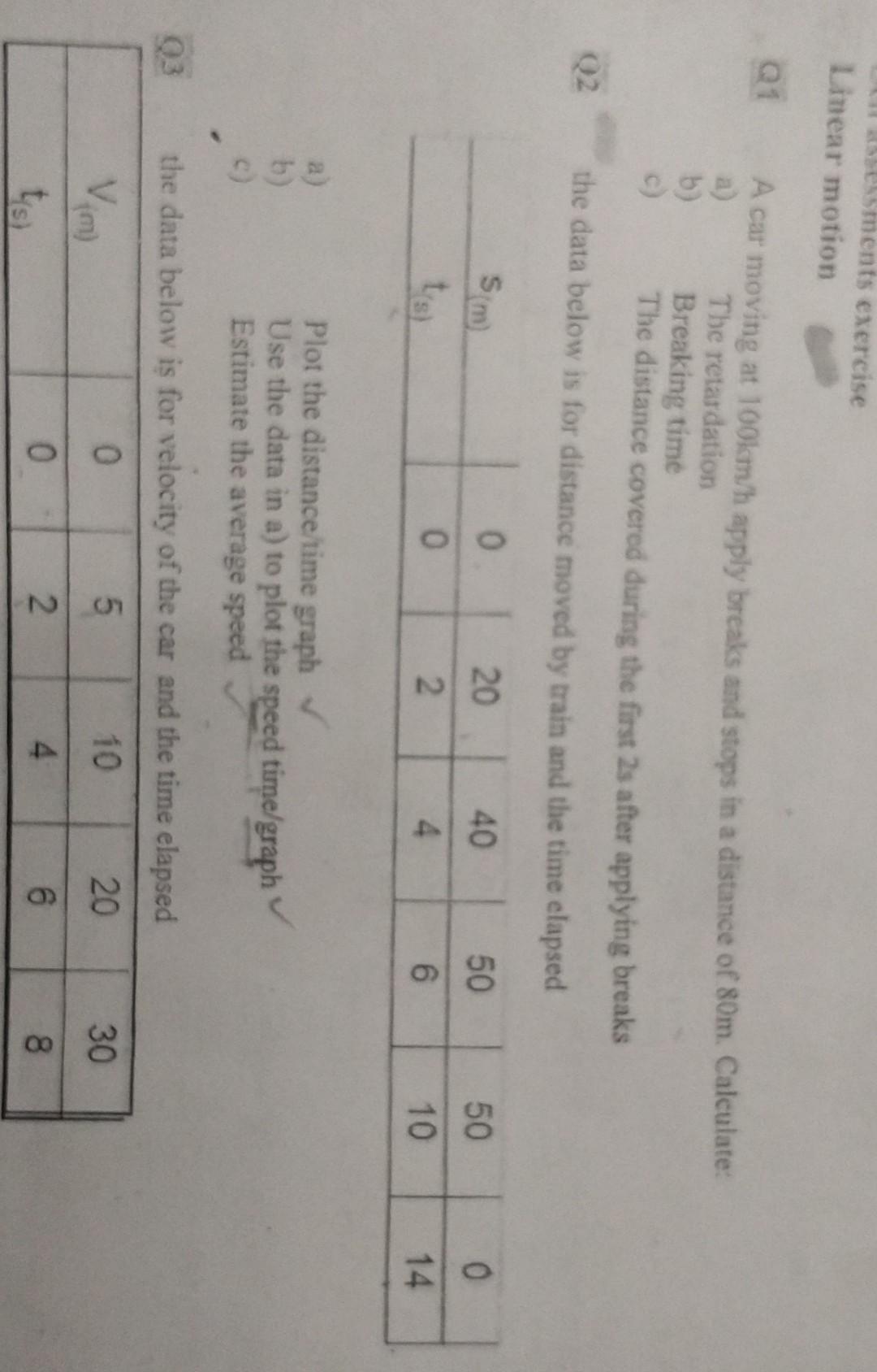 Assessments Exercise Linear Motion Q1 A Car Moving At 100km H Apply Breaks And Stops In A Distance Of 80m Calculate A 1