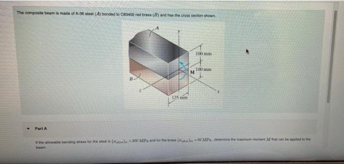 The Composite Beam Is Made Of A 36 Stool 1 Bonded To C83400 Red Brass B And Has The Cross Section Shown 100 Mm 100 1