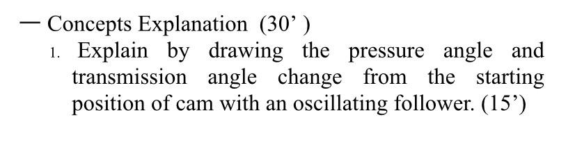 Concepts Explanation 30 1 Explain By Drawing The Pressure Angle And Transmission Angle Change From The Starting Posi 1