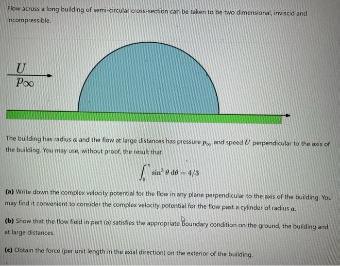 Flow Across A Long Building Of Semi Circular Cross Section Can Be Taken To Be Two Dimensional Inviscid And Incompressib 1