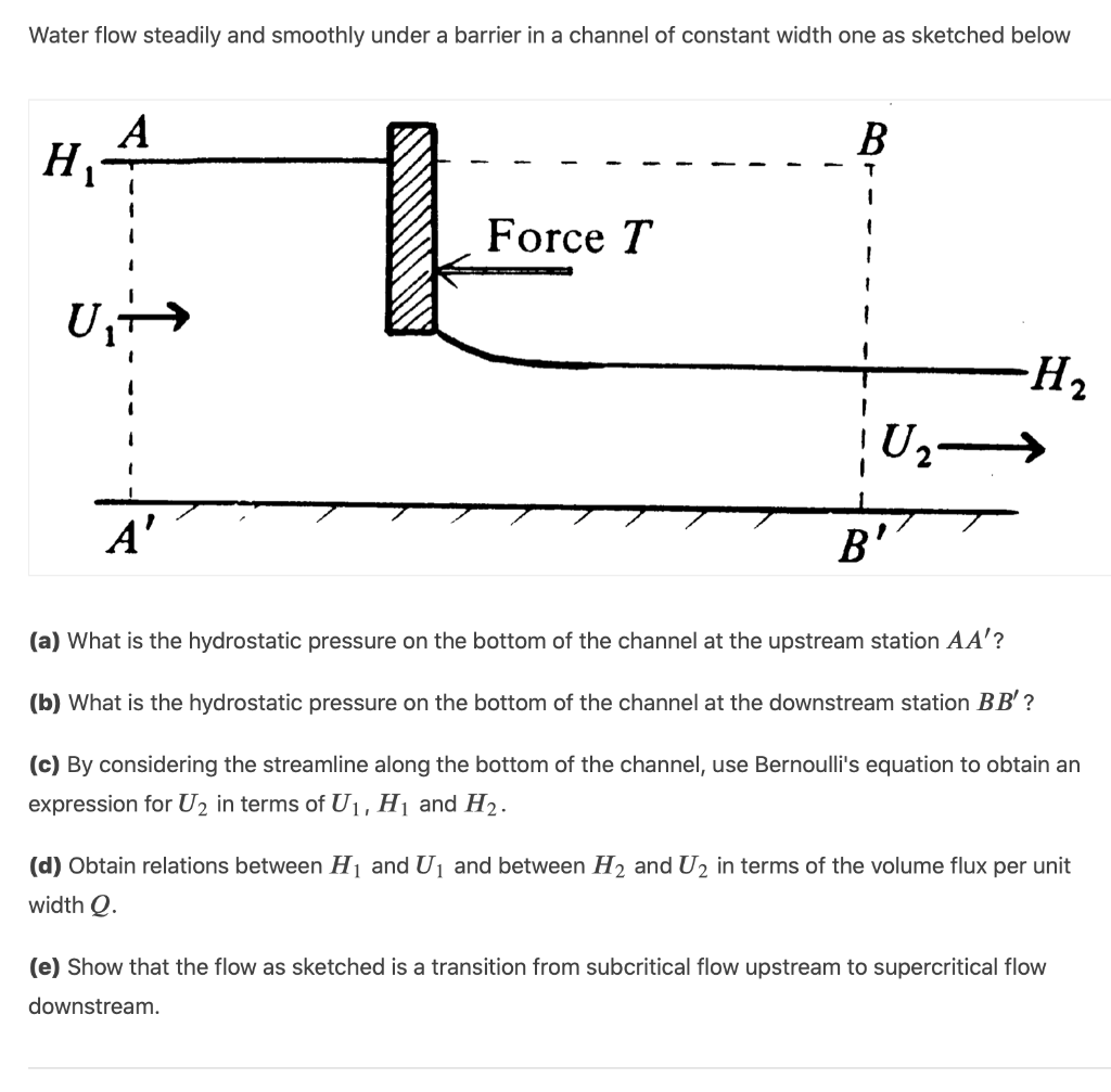 Water Flow Steadily And Smoothly Under A Barrier In A Channel Of Constant Width One As Sketched Below A B H T 1 L Force 1