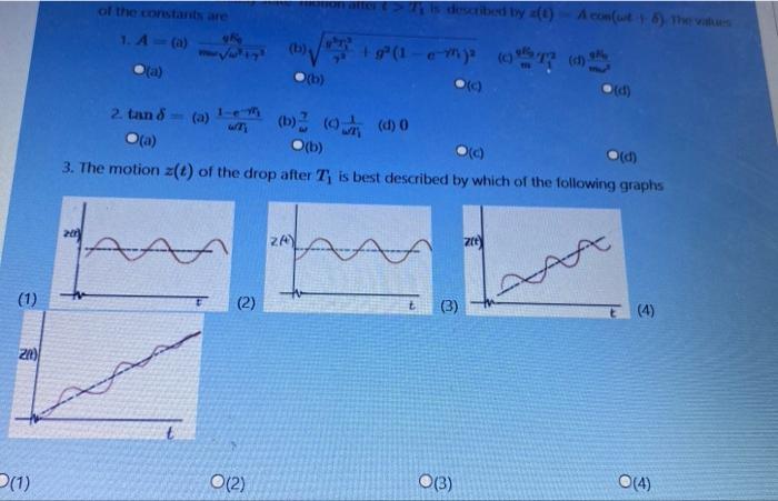 A Charged Oil Drop Of Mass Mand Electric Charge Falling Through Air Experiences Are Stive For Starting From Rest It Fal 2