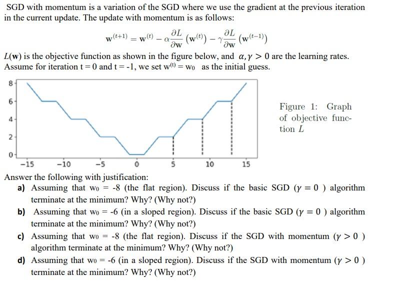 Sgd With Momentum Is A Variation Of The Sgd Where We Use The Gradient At The Previous Iteration In The Current Update T 1