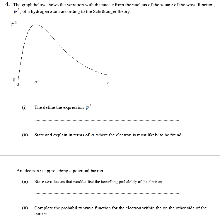 4 The Graph Below Shows The Variation With Distance R From The Nucleus Of The Square Of The Wave Function V Of A Hydr 1