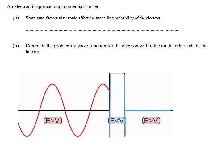 4 The Graph Below Shows The Variation With Distance R From The Nucleus Of The Square Of The Wave Function V Of A Hydr 2