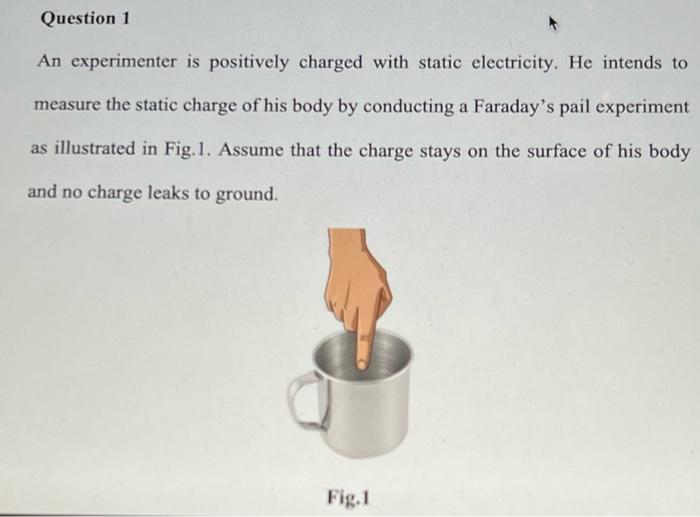 Question 1 An Experimenter Is Positively Charged With Static Electricity He Intends To Measure The Static Charge Of His 1