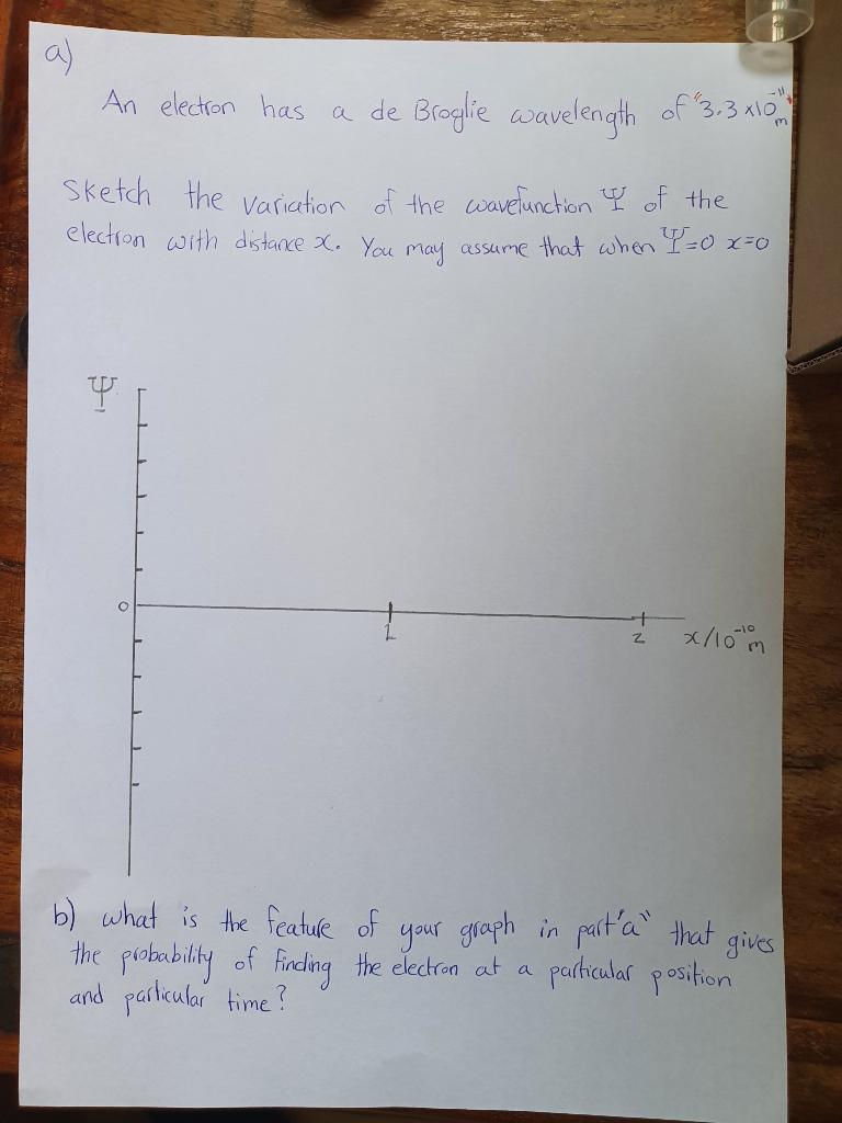 I Am Studying And I Need Help The Graph On The Key Answer Shows A Sinusoidal Graph With 6 Loops But Why Is That And W 1