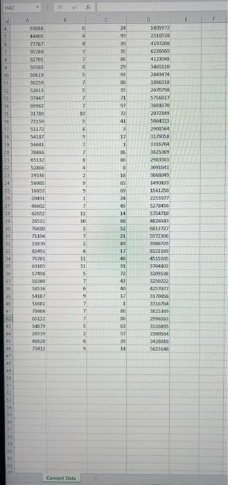Part B Module Iii Regression Concert National Concen Nation Incwide Profick Concerts The President Of The Company W 3
