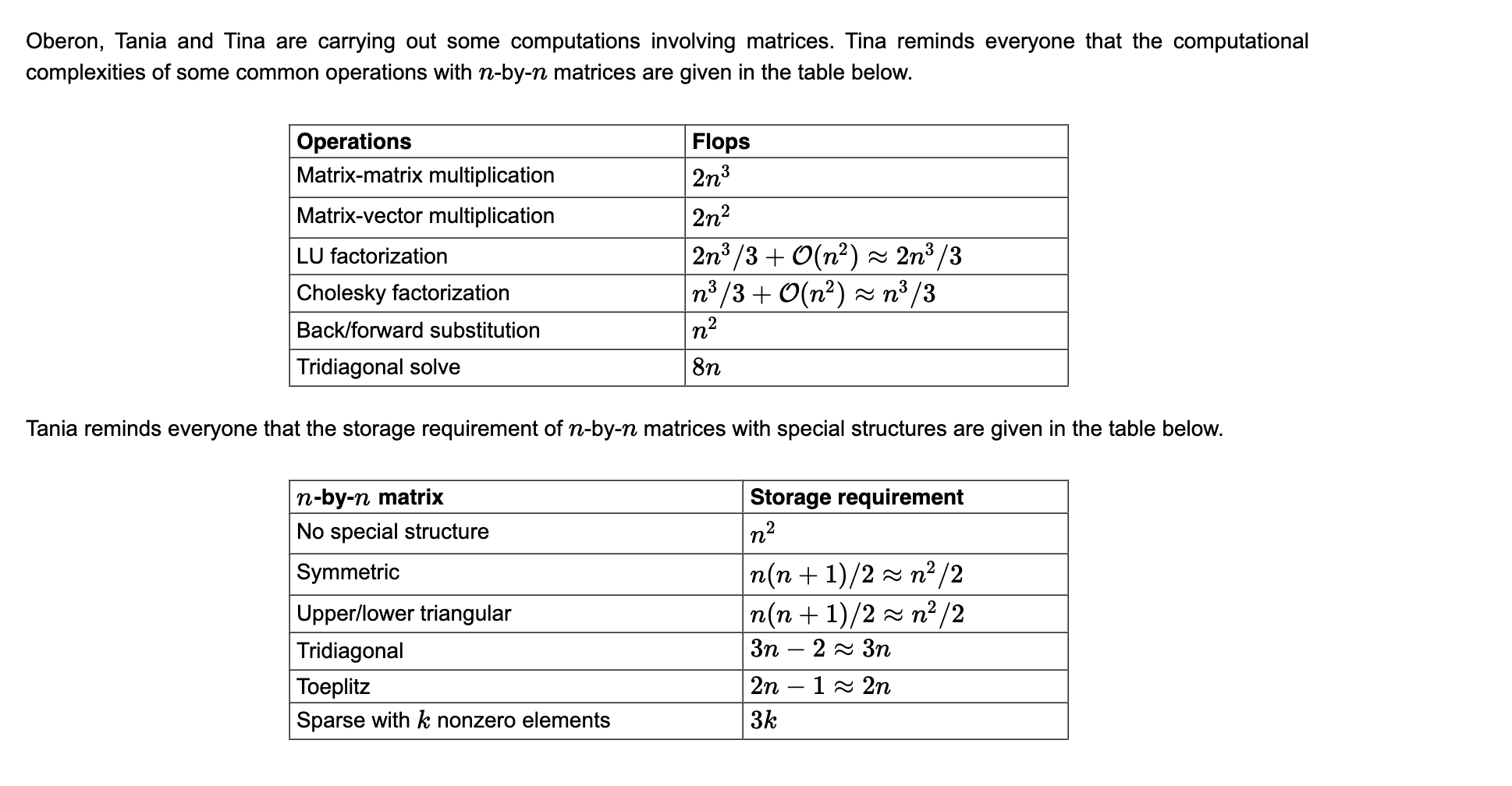 Oberon Tania And Tina Are Carrying Out Some Computations Involving Matrices Tina Reminds Everyone That The Computation 1