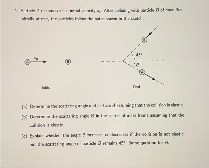 1 Particle A Of Mass M Has Initial Velocity No After Colliding With Particle B Of Mass 2m Initially At Rest The Parti 1